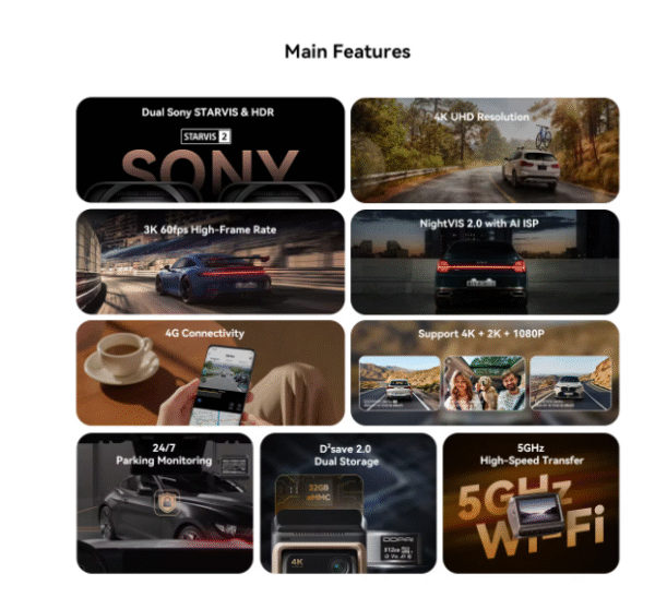 DDPAI 4K Z60 Pro 3CH cámara Interior delantera y trasera para coche Sensor SONY STARVIS2 24h