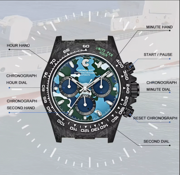 Reloj cronógrafo CRONUSART para hombre, caja de fibra de carbono de 40mm. PRECIO DE OFERTA : 865,39€